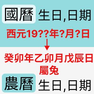 農曆四月出生|農曆換算國曆｜國曆轉農曆、農曆轉國